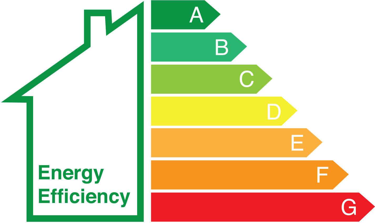 https://rndplumbingandheatingltd.co.uk/wp-content/uploads/2023/03/epc.jpg